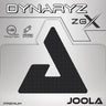 DYNARYZ ZGX